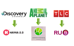 Уважаемые абоненты. Изменения в аналоговой сети вещания!